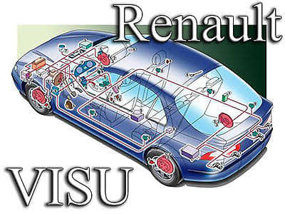 Renault Visu 1998-2014 Renault (VISU) Wiring Diagrams