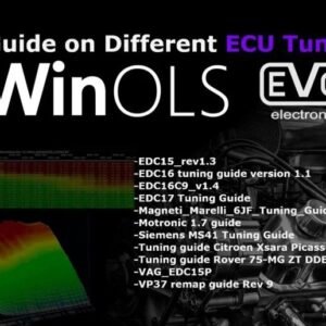 Complete Guide on Different ECU Tuning Stages