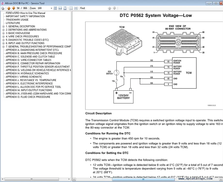 Allison DOC 07.2023 + Patch - Image 3