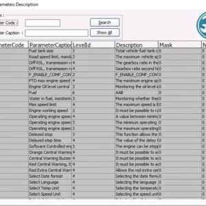 PTT Parameters Description + Keygen